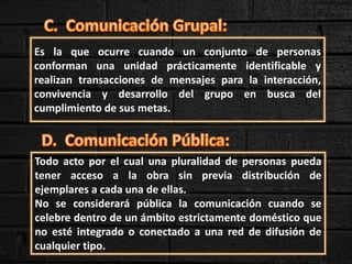 Es la que ocurre cuando un conjunto de personas
conforman una unidad prácticamente identificable y
realizan transacciones de mensajes para la interacción,
convivencia y desarrollo del grupo en busca del
cumplimiento de sus metas.
Todo acto por el cual una pluralidad de personas pueda
tener acceso a la obra sin previa distribución de
ejemplares a cada una de ellas.
No se considerará pública la comunicación cuando se
celebre dentro de un ámbito estrictamente doméstico que
no esté integrado o conectado a una red de difusión de
cualquier tipo.
 