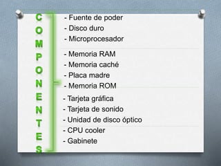 - Fuente de poder
- Disco duro
- Microprocesador
- Memoria RAM
- Memoria caché
- Placa madre
- Memoria ROM
- Tarjeta gráfica
- Tarjeta de sonido
- Unidad de disco óptico
- CPU cooler
- Gabinete
 
