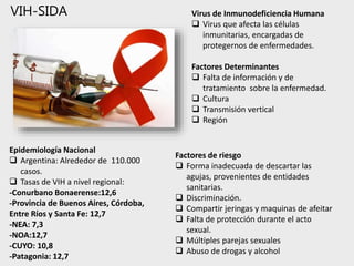oihg
¿Qué son las enfermedades de transmisión sexual?VIH-SIDA Virus de Inmunodeficiencia Humana
Virus que afecta las células
inmunitarias, encargadas de
protegernos de enfermedades.
Factores Determinantes
Falta de información y de
tratamiento sobre la enfermedad.
Cultura
Transmisión vertical
Región
Epidemiología Nacional
Argentina: Alrededor de 110.000
casos.
Tasas de VIH a nivel regional:
-Conurbano Bonaerense:12,6
-Provincia de Buenos Aires, Córdoba,
Entre Ríos y Santa Fe: 12,7
-NEA: 7,3
-NOA:12,7
-CUYO: 10,8
-Patagonia: 12,7
Factores de riesgo
Forma inadecuada de descartar las
agujas, provenientes de entidades
sanitarias.
Discriminación.
Compartir jeringas y maquinas de afeitar
Falta de protección durante el acto
sexual.
Múltiples parejas sexuales
Abuso de drogas y alcohol