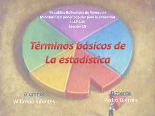 Republica Bolivariana de Venezuela
Ministerio del poder popular para la educación
I.U.P.S.M
Sección CN
Alumno:
Wilfredo Sifontes
Docente
Pedro Beltrán
 