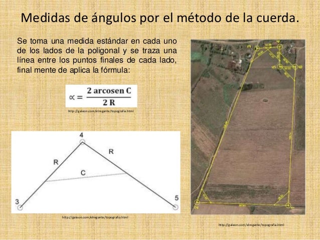 Presentación 1