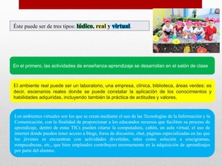 Éste puede ser de tres tipos: lúdico, real y virtual.
En el primero, las actividades de enseñanza-aprendizaje se desarrollan en el salón de clase
El ambiente real puede ser un laboratorio, una empresa, clínica, biblioteca, áreas verdes; es
decir, escenarios reales donde se puede constatar la aplicación de los conocimientos y
habilidades adquiridas, incluyendo también la práctica de actitudes y valores.
Los ambientes virtuales son los que se crean mediante el uso de las Tecnologías de la Información y la
Comunicación, con la finalidad de proporcionar a los educandos recursos que faciliten su proceso de
aprendizaje, dentro de estas TICs pueden citarse la computadora, cañón, un aula virtual, el uso de
internet donde pueden tener acceso a blogs, foros de discusión, chat, páginas especializadas en las que
los jóvenes se encuentran con actividades divertidas, tales como solución a crucigramas,
rompecabezas, etc., que bien empleados contribuyen enormemente en la adquisición de aprendizajes
por parte del alumno.
 