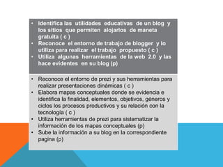 • Identifica las utilidades educativas de un blog y
los sitios que permiten alojarlos de maneta
gratuita ( c )
• Reconoce el entorno de trabajo de blogger y lo
utiliza para realizar el trabajo propuesto ( c )
• Utiliza algunas herramientas de la web 2.0 y las
hace evidentes en su blog (p)
• Reconoce el entorno de prezi y sus herramientas para
realizar presentaciones dinámicas ( c )
• Elabora mapas conceptuales donde se evidencia e
identifica la finalidad, elementos, objetivos, géneros y
ciclos los procesos productivos y su relación con la
tecnología ( c )
• Utiliza herramientas de prezi para sistematizar la
información de los mapas conceptuales (p)
• Sube la información a su blog en la correspondiente
pagina (p)
 