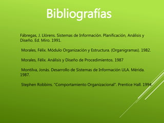 Bibliografías
Fábregas, J. Llórens. Sistemas de Información. Planificación, Análisis y
Diseño. Ed. Miro. 1991.
Morales, Félix. Módulo Organización y Estructura. (Organigramas). 1982.
Morales, Félix. Análisis y Diseño de Procedimientos. 1987
Montilva, Jonás. Desarrollo de Sistemas de Información ULA. Mérida.
1987.
Stephen Robbins. “Comportamiento Organizacional”. Prentice Hall. 1994.
 