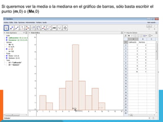 Si queremos ver la media o la mediana en el gráfico de barras, sólo basta escribir el
punto (m,0) o (Me,0)
 