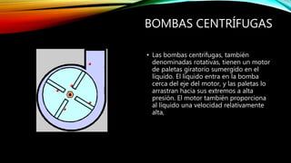 Clasificación
según
aplicación
Bombas
múltiples
Bombas
acopladas
directamente
Bombas
inatascables
Bombas
turbinas
regenera...