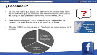 El facebook en la educación