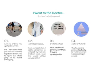 How Free Marketing Tools help Hosting Cos & SMBs grow their Business