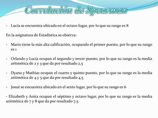 - Lucía se encuentra ubicada en el octavo lugar, por lo que su rango es 8
En la asignatura de Estadística se observa:
- Mario tiene la más alta calificación, ocupando el primer puesto, por lo que su rango
es 1
- Orlando y Lucía ocupan el segundo y tercer puesto, por lo que su rango es la media
aritmética de 2 y 3 que da por resultado 2,5
- Dyana y Mathías ocupan el cuarto y quinto puesto, por lo que su rango es la media
aritmética de 4 y 5 que da por resultado 4,5
- Josué se encuentra ubicado en el sexto lugar, por lo que su rango es 6
- Elizabeth y Anita ocupan el séptimo y octavo lugar, por lo que su rango es la media
aritmética de 7 y 8 que da por resultado 7,5
 