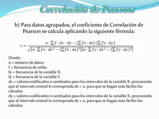 b) Para datos agrupados, el coeficiente de Correlación de
Pearson se calcula aplicando la siguiente fórmula:
Donde:
n = número de datos.
f = frecuencia de celda.
fx = frecuencia de la variable X.
fy = frecuencia de la variable Y.
dx = valores codificados o cambiados para los intervalos de la variable X, procurando
que al intervalo central le corresponda dx = 0, para que se hagan más fáciles los
cálculos.
dy = valores codificados o cambiados para los intervalos de la variable X, procurando
que al intervalo central le corresponda dy = 0, para que se hagan más fáciles los
cálculos.
 