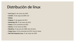 Distribución de linux
• Arch Linux,11 de marzo de 2002
• CentOS, 14 de mayo de 2004 v2.0
• Debian,
• Dragora, 21 de agosto de 2013
• Elementary OS, 31 de marzo de 2011
• Fedora, 6 de noviembre de 2003
• Gentoo, 31 de marzo de 2002
• Mandriva, 23 de junio de 1998, hace 18 años
• Puppy Linux, 16 de noviembre de 2015; hace 8 meses
• Red Hat Enterprise Linux, 31 de marzo de 2003
 