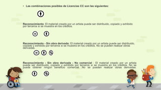 • Las combinaciones posibles de Licencias CC son las siguientes:
Reconocimiento: El material creado por un artista puede ser distribuido, copiado y exhibido
por terceros si se muestra en los créditos.
Reconocimiento - Sin obra derivada: El material creado por un artista puede ser distribuido,
copiado y exhibido por terceros si se muestra en los créditos. No se pueden realizar obras
derivadas.
Reconocimiento - Sin obra derivada - No comercial : El material creado por un artista
puede ser distribuido, copiado y exhibido por terceros si se muestra en los créditos. No se
puede obtener ningún beneficio comercial. No se pueden realizar obras derivadas.
 