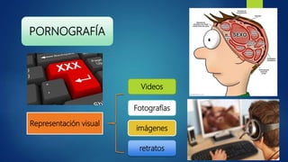 PORNOGRAFÍA
Representación visual
Videos
Fotografías
imágenes
retratos
 