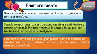 Nos enamoramos cuando conocemos a alguien por quien nos
sentimos atraídos.
Cuando compartimos con esa persona nuestros sentimientos y
pensamientos más íntimos, tenemos la sensación de que, por
fin, hicimos una conexión con alguien.
Este sentimiento nos produce gran placer, hasta la química de
nuestro cuerpo cambia, dentro de el se producen unas sustancias
llamadas endorfinas.
Pasajero
 