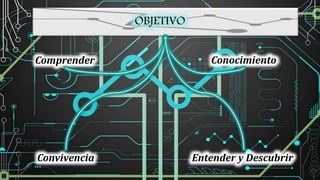 OBJETIVO
Comprender Conocimiento
Entender y DescubrirConvivencia
 