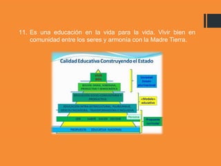 11. Es una educación en la vida para la vida. Vivir bien en
comunidad entre los seres y armonía con la Madre Tierra.
 