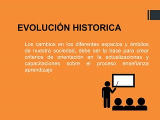EVOLUCIÓN HISTORICA
Los cambios en los diferentes espacios y ámbitos
de nuestra sociedad, debe ser la base para crear
criterios de orientación en la actualizaciones y
capacitaciones sobre el proceso enseñanza
aprendizaje
 