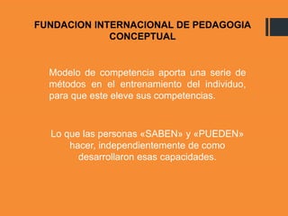 Modelo de competencia aporta una serie de
métodos en el entrenamiento del individuo,
para que este eleve sus competencias.
Lo que las personas «SABEN» y «PUEDEN»
hacer, independientemente de como
desarrollaron esas capacidades.
FUNDACION INTERNACIONAL DE PEDAGOGIA
CONCEPTUAL
 