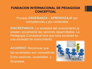 Proceso ENSEÑANZA – APRENDIZAJE por
competencias y por contenidos
DISCREPANCIA: La sociedad del conocimiento la
poseen únicamente las naciones desarrolladas. La
Pedagogía Conceptual dice que toda sociedad es
una sociedad de conocimiento.
ACUERDO: Reconocer que
las sociedades son competitivas.
Entre naciones, sociedades y
Empresas.
FUNDACION INTERNACIONAL DE PEDAGOGIA
CONCEPTUAL
 