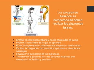 Los programas
basados en
competencias deben
realizar las siguientes
tareas:
 Enfocar el desempeño laboral y no los contenidos de curso.
 Mejorar la relevancia de lo que se aprende.
 Evitar la fragmentación tradicional de programas academistas.
 Facilitar la integración de contenidos aplicables a situaciones
complejas.
 Favorecer la autonomía de los individuos.
 Transformar el papel de los y las docentes haciendo una
concepción de facilitar y provocar.
 
