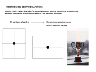 UBICACIÓN DEL CENTRO DE ATENCIÓN
El punto como CENTRO de ATENCIÓN dentro del formato, afecta al equilibrio de la composición ,
establece una relación de tensión con respecto a los márgenes del mismo
El punto en el centro Muy simétrico, poco interesante
No crea tensiones visuales
 