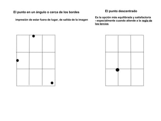El punto en un ángulo o cerca de los bordes
impresión de estar fuera de lugar, de salida de la imagen
El punto descentrado
Es la opción más equilibrada y satisfactoria
- especialmente cuando atiende a la regla de
los tercios
 