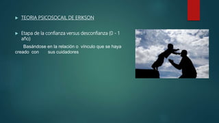  TEORIA PSICOSOCAIL DE ERIKSON
 Etapa de la confianza versus desconfianza (0 - 1
año)
Basándose en la relación o vínculo que se haya
creado con sus cuidadores
 