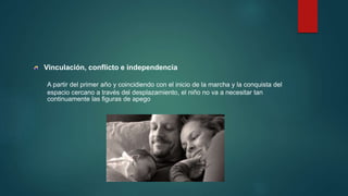 Vinculación, conflicto e independencia
A partir del primer año y coincidiendo con el inicio de la marcha y la conquista del
espacio cercano a través del desplazamiento, el niño no va a necesitar tan
continuamente las figuras de apego
 
