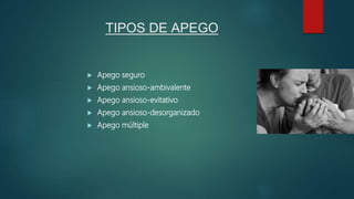 TIPOS DE APEGO
 Apego seguro
 Apego ansioso-ambivalente
 Apego ansioso-evitativo
 Apego ansioso-desorganizado
 Apego múltiple
 