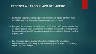 EFECTOS A LARGO PLAZO DEL APEGO
 Entre más seguro sea el apego de un niño con un adulto cariñoso más
probable será que desarrolle buenas relaciones con otros
 Por ejemplo, en un estudio realizado con 70 niños de15 meses, que tenían
un apego seguro hacia sus madres, mostraban menos estrés al adaptarse a
la guardería que los niños con un apego inseguro (Ahnert, Gunnar, Lamb y
Barthel, 2004).
 Los niños con apego inseguro tienden a mostrar más emociones
negativas (miedo, aﬂicción y enojo), mientras que los niños con un apego
seguro son más alegres
 