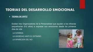 TEORIAS DEL DESARROLLO EMOCIONAL
 TEORIA DE SPITZ
Existen tres Organizadores de la Personalidad que ayudan a los niños/as
pequeños/as (0-2 años) a expresar sus emociones desde los primeros
días de vida
LA SONRISA
LA ANSIEDAD ANTE EL EXTRAÑO
LA APARICION DEL NO
 