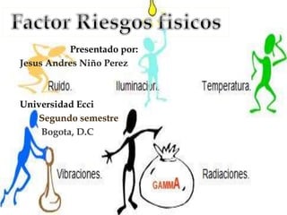 Presentado por:
Jesus Andres Niño Perez
Universidad Ecci
Segundo semestre
Bogota, D.C
 