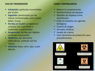 VIAS DE TRANSMISIÓN
 Inhalación: partículas transmitidas
por el aire.
 Ingestión: penetración por las
manos contaminadas como comer,
beber, fumar.
 Heridas en la piel: se expone al
contacto con superficies o
materiales contaminados.
 Acupunción: heridas por objetos
cortantes o punzantes.
 Oftálmica: por derrames,
salpicaduras, contacto con las
manos.
 Indirecta: boca, nariz, ojos, o piel
abierta.
COMO CONTROLARLOS
 Reducir la contaminación.
 Mantenimiento de equipos.
 Medidas de limpieza como
desinfección.
 Evitar el contacto con agentes
biológicos.
 Control de plagas
 Jornadas medicas.
 Lavado de manos.
 Usar elementos de protección para
procedimientos.
 