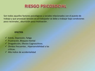 Son todos aquellos factores psicológicos y sociales relacionados con el puesto de
trabajo y que provocan tensión en el trabajador se debe a trabajar bajo condiciones
poco racionales , aburrición poca motivación .
EFECTOS
 Estrés, Depresión, Fatiga
 Frustración, Bloqueo mental
 Drogadicción, Efectos Cognoscitivos.
 Olvidos frecuentes , Hipersensibilidad a las
criticas.
 Alto índice de accidentalidad
 