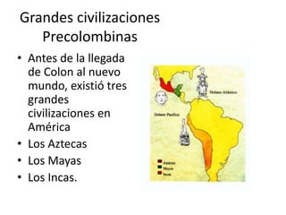Grandes civilizaciones
Precolombinas
• Antes de la llegada
de Colon al nuevo
mundo, existió tres
grandes
civilizaciones en
América
• Los Aztecas
• Los Mayas
• Los Incas.
 