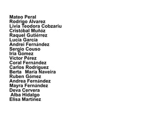 Mateo Peral
Rodrigo Álvarez
Livia Teodora Cobzariu
Cristóbal Muñóz
Raquel Gutiérrez
Lucía García
Andrei Fernández
Sergio Couso
Iria Gómez
Víctor Pérez
Coral Fernández
Carlos Rodríguez
Berta María Naveira
Ruben Gómez
Andrea Fernández
Mayra Fernández
Deva Cervera
Alba Hidalgo
Elisa Martínez