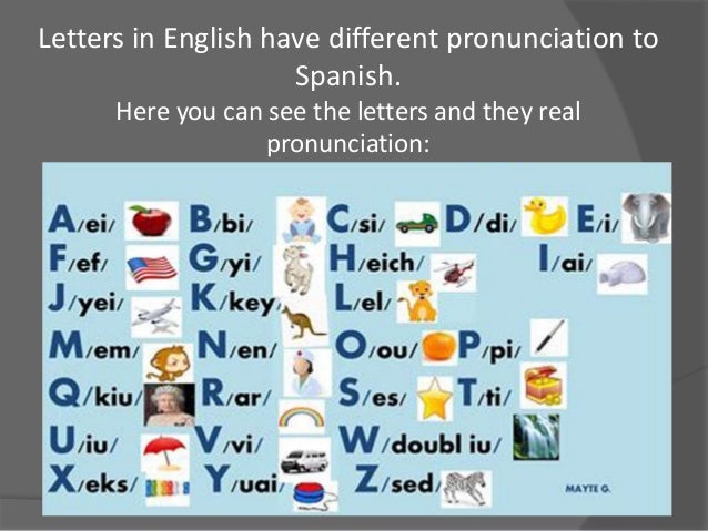 Letters In Spanish Alphabet Not In English Letters In Spanish Alphabet Not In English