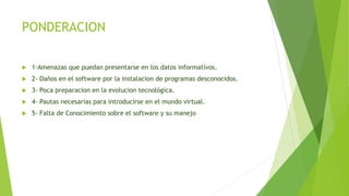 PONDERACION
 1-Amenazas que puedan presentarse en los datos informatívos.
 2- Daños en el software por la instalacion de programas desconocidos.
 3- Poca preparacion en la evolucion tecnológica.
 4- Pautas necesarias para introducirse en el mundo virtual.
 5- Falta de Conocimiento sobre el software y su manejo
 
