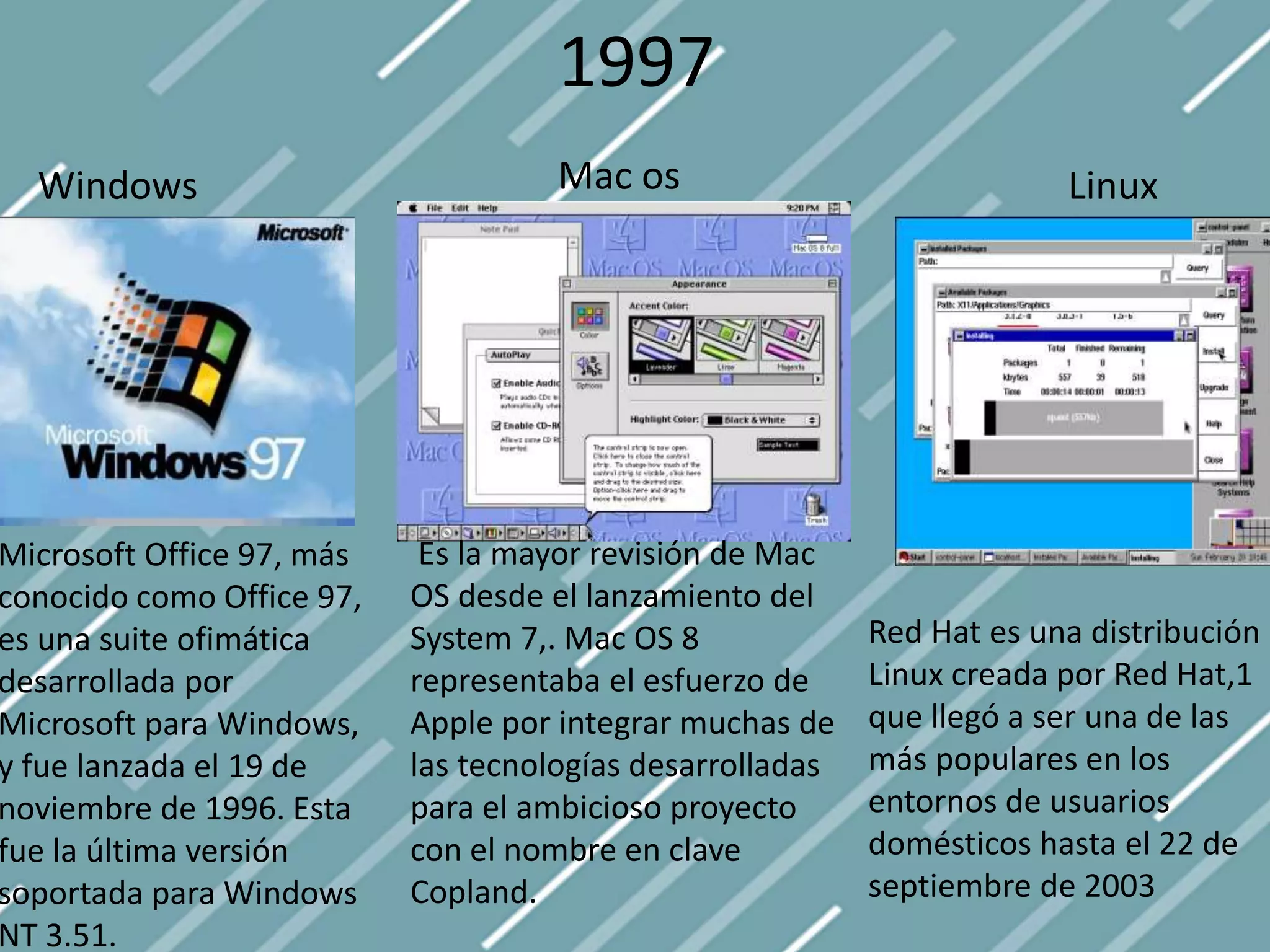 1997
Windows Mac os Linux
Microsoft Office 97, más
conocido como Office 97,
es una suite ofimática
desarrollada por
Microsoft para Windows,
y fue lanzada el 19 de
noviembre de 1996. Esta
fue la última versión
soportada para Windows
NT 3.51.
Es la mayor revisión de Mac
OS desde el lanzamiento del
System 7,. Mac OS 8
representaba el esfuerzo de
Apple por integrar muchas de
las tecnologías desarrolladas
para el ambicioso proyecto
con el nombre en clave
Copland.
Red Hat es una distribución
Linux creada por Red Hat,1
que llegó a ser una de las
más populares en los
entornos de usuarios
domésticos hasta el 22 de
septiembre de 2003
 
