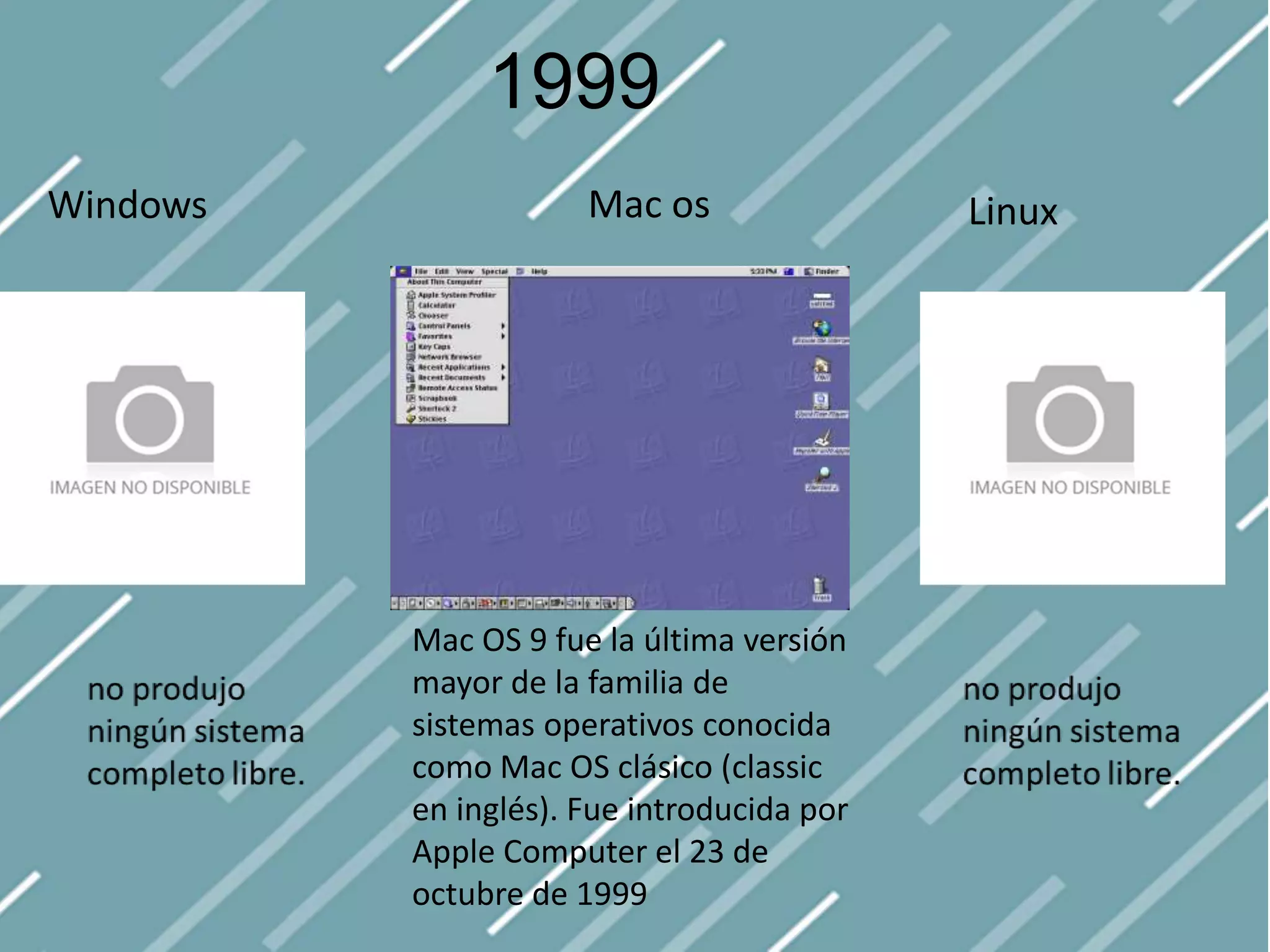 1999
Windows Mac os
Mac OS 9 fue la última versión
mayor de la familia de
sistemas operativos conocida
como Mac OS clásico (classic
en inglés). Fue introducida por
Apple Computer el 23 de
octubre de 1999
Linux
 