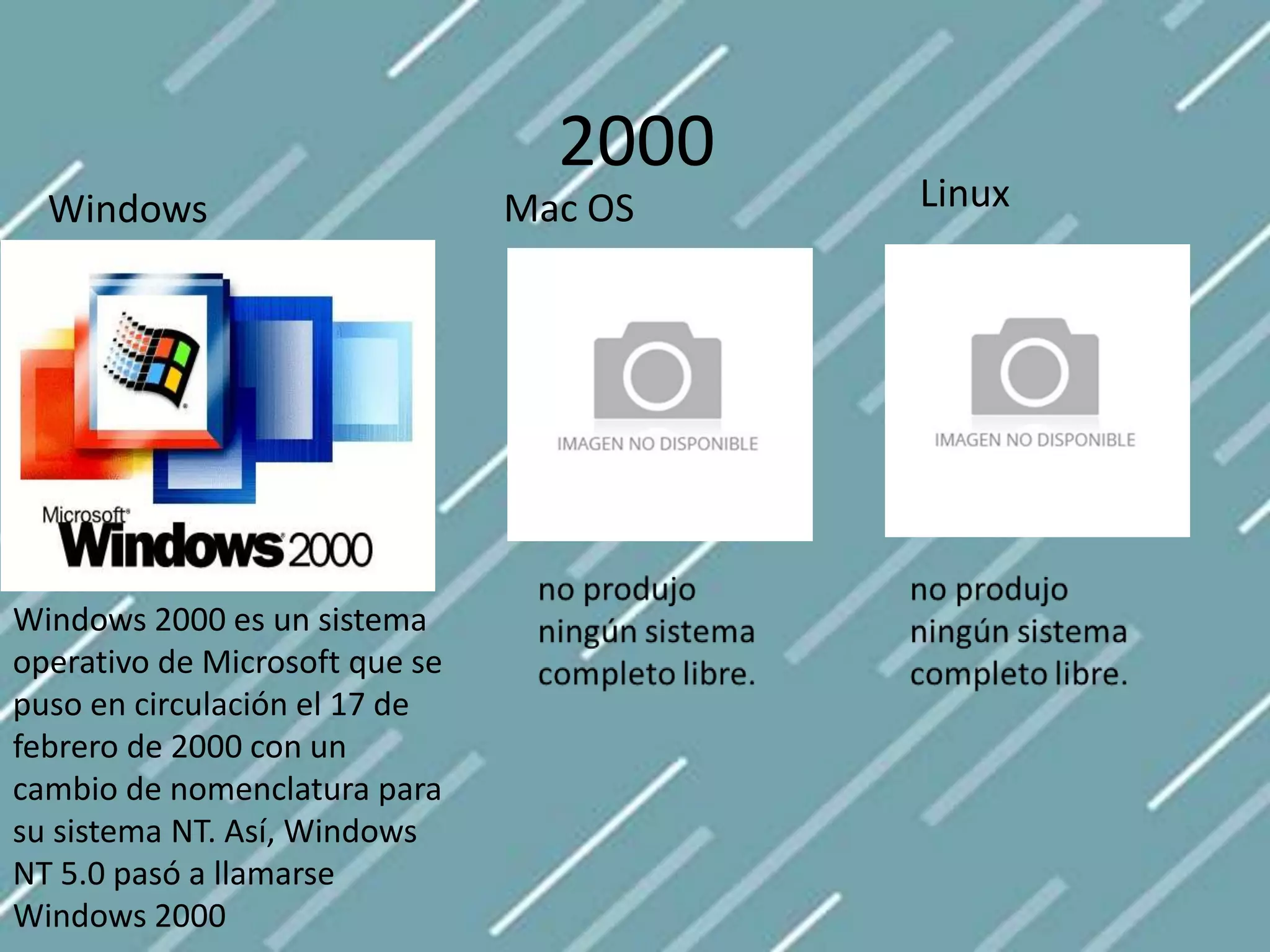 2000
Windows
Windows 2000 es un sistema
operativo de Microsoft que se
puso en circulación el 17 de
febrero de 2000 con un
cambio de nomenclatura para
su sistema NT. Así, Windows
NT 5.0 pasó a llamarse
Windows 2000
Mac OS Linux
 