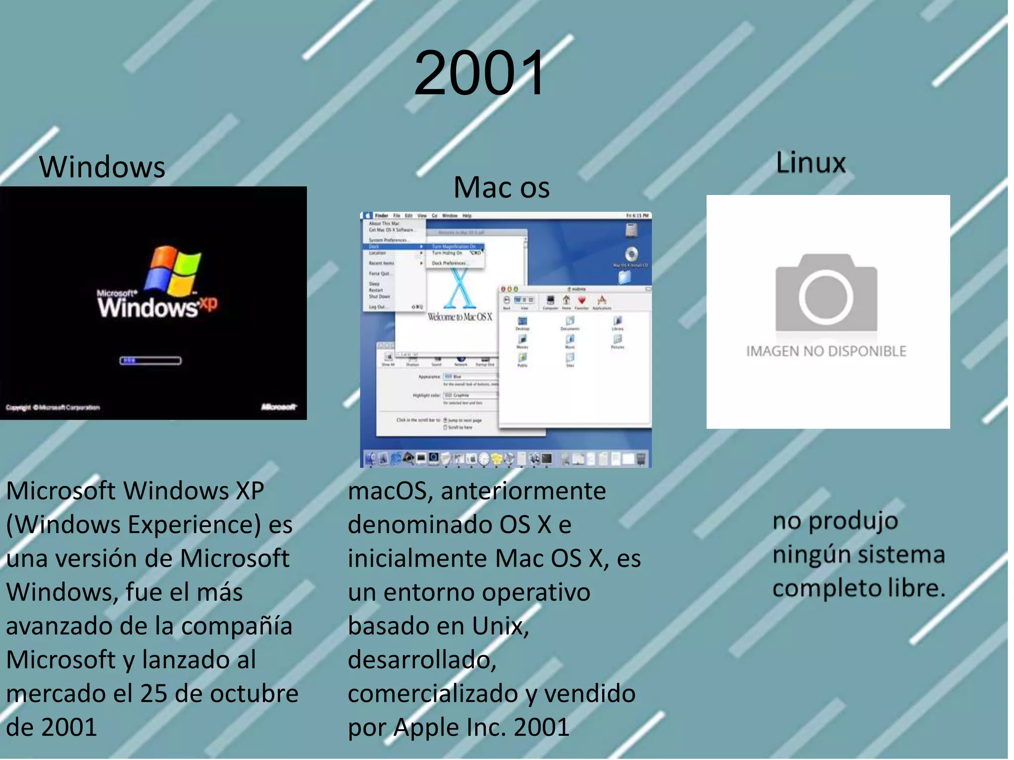 2001
Windows
Microsoft Windows XP
(Windows Experience) es
una versión de Microsoft
Windows, fue el más
avanzado de la compañía
Microsoft y lanzado al
mercado el 25 de octubre
de 2001
Mac os
macOS, anteriormente
denominado OS X e
inicialmente Mac OS X, es
un entorno operativo
basado en Unix,
desarrollado,
comercializado y vendido
por Apple Inc. 2001
 