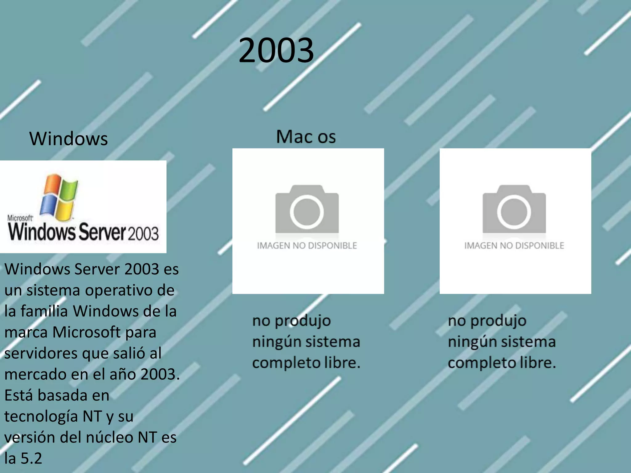 2003
Windows
Windows Server 2003 es
un sistema operativo de
la familia Windows de la
marca Microsoft para
servidores que salió al
mercado en el año 2003.
Está basada en
tecnología NT y su
versión del núcleo NT es
la 5.2
 