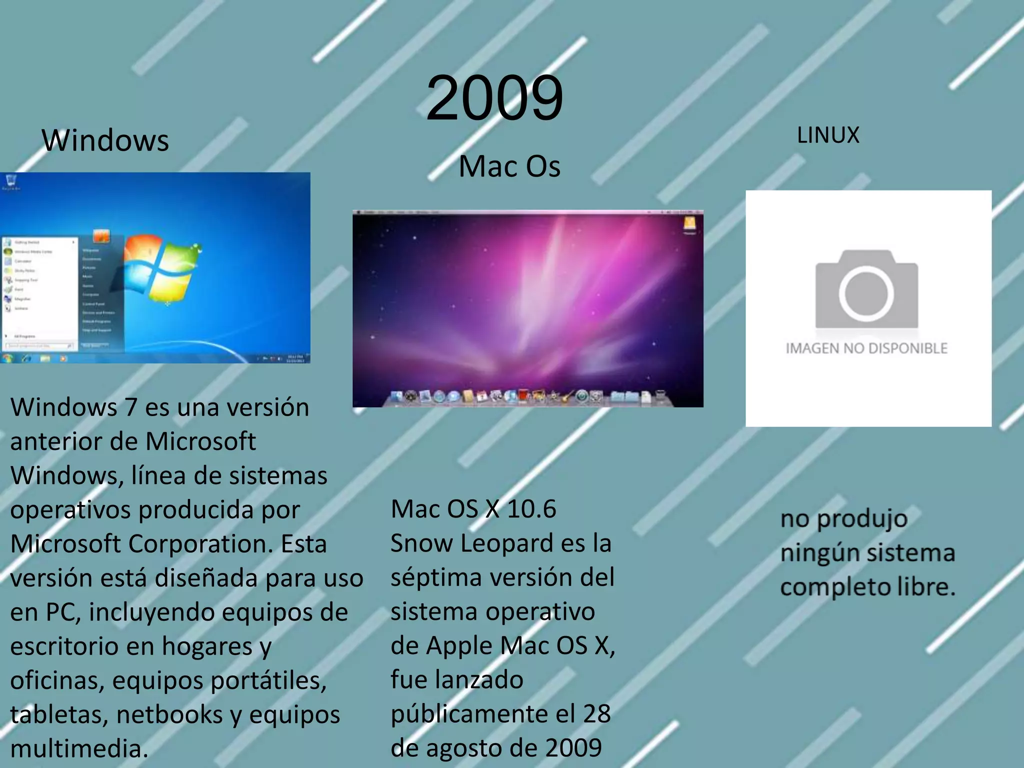 2009Windows
Windows 7 es una versión
anterior de Microsoft
Windows, línea de sistemas
operativos producida por
Microsoft Corporation. Esta
versión está diseñada para uso
en PC, incluyendo equipos de
escritorio en hogares y
oficinas, equipos portátiles,
tabletas, netbooks y equipos
multimedia.
Mac Os
LINUX
Mac OS X 10.6
Snow Leopard es la
séptima versión del
sistema operativo
de Apple Mac OS X,
fue lanzado
públicamente el 28
de agosto de 2009
 