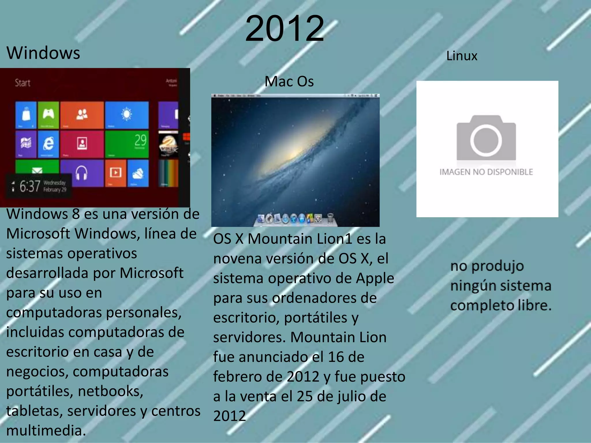 2012Windows
Windows 8 es una versión de
Microsoft Windows, línea de
sistemas operativos
desarrollada por Microsoft
para su uso en
computadoras personales,
incluidas computadoras de
escritorio en casa y de
negocios, computadoras
portátiles, netbooks,
tabletas, servidores y centros
multimedia.
OS X Mountain Lion1 es la
novena versión de OS X, el
sistema operativo de Apple
para sus ordenadores de
escritorio, portátiles y
servidores. Mountain Lion
fue anunciado el 16 de
febrero de 2012 y fue puesto
a la venta el 25 de julio de
2012
Mac Os
Linux
 
