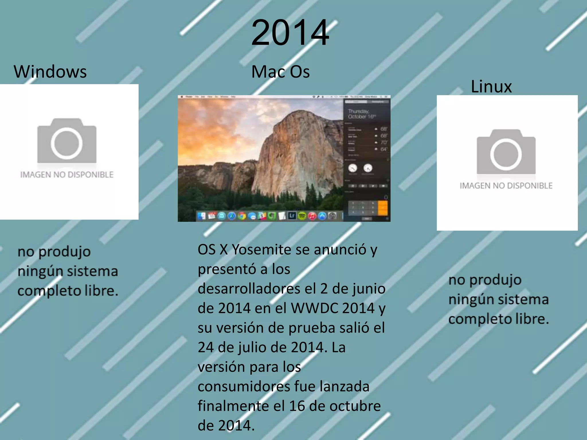 2014
Windows
OS X Yosemite se anunció y
presentó a los
desarrolladores el 2 de junio
de 2014 en el WWDC 2014 y
su versión de prueba salió el
24 de julio de 2014. La
versión para los
consumidores fue lanzada
finalmente el 16 de octubre
de 2014.
Linux
Mac Os
 