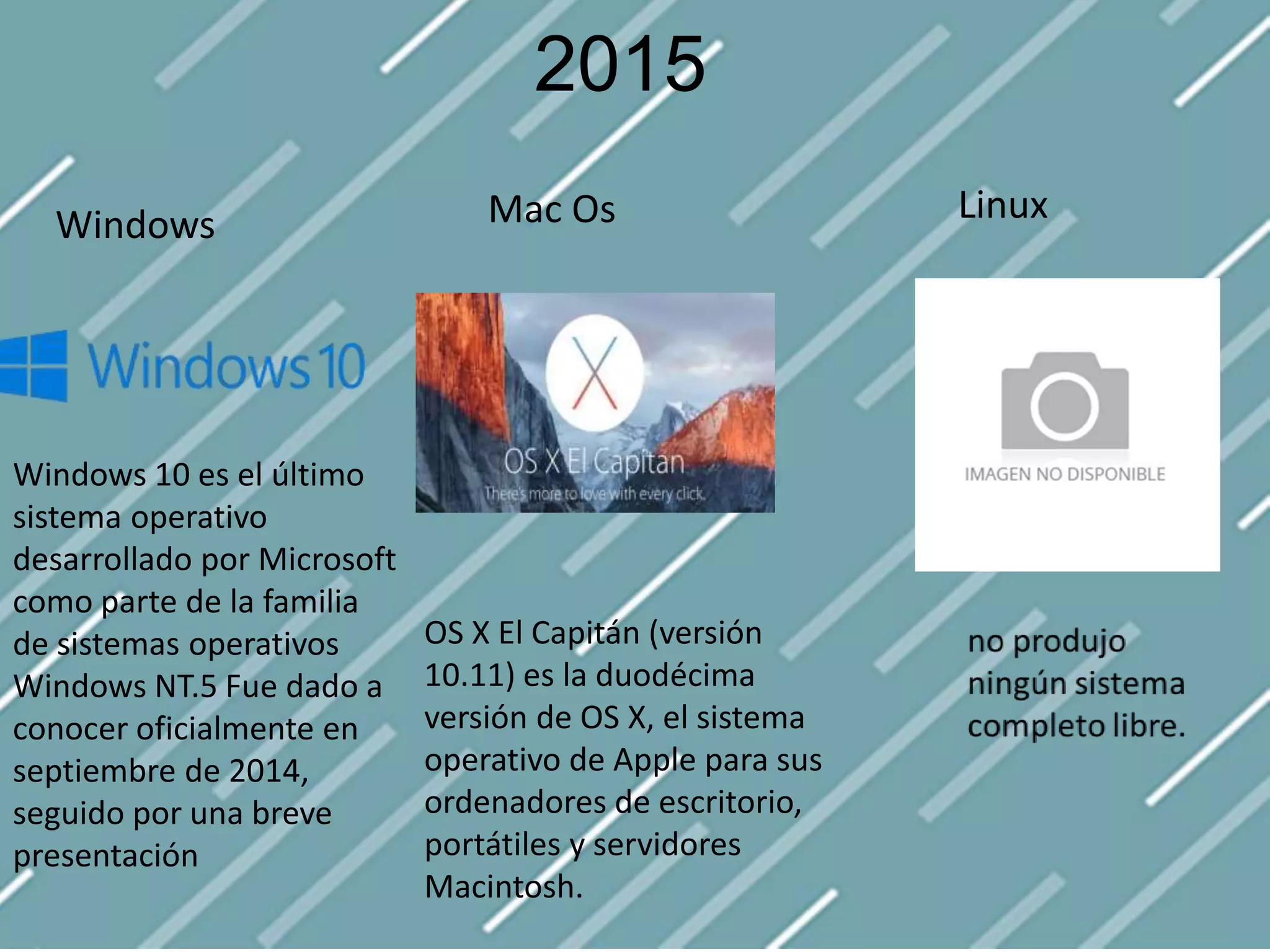 2015
Windows 10 es el último
sistema operativo
desarrollado por Microsoft
como parte de la familia
de sistemas operativos
Windows NT.5 Fue dado a
conocer oficialmente en
septiembre de 2014,
seguido por una breve
presentación
Windows
OS X El Capitán (versión
10.11) es la duodécima
versión de OS X, el sistema
operativo de Apple para sus
ordenadores de escritorio,
portátiles y servidores
Macintosh.
Mac Os Linux
 