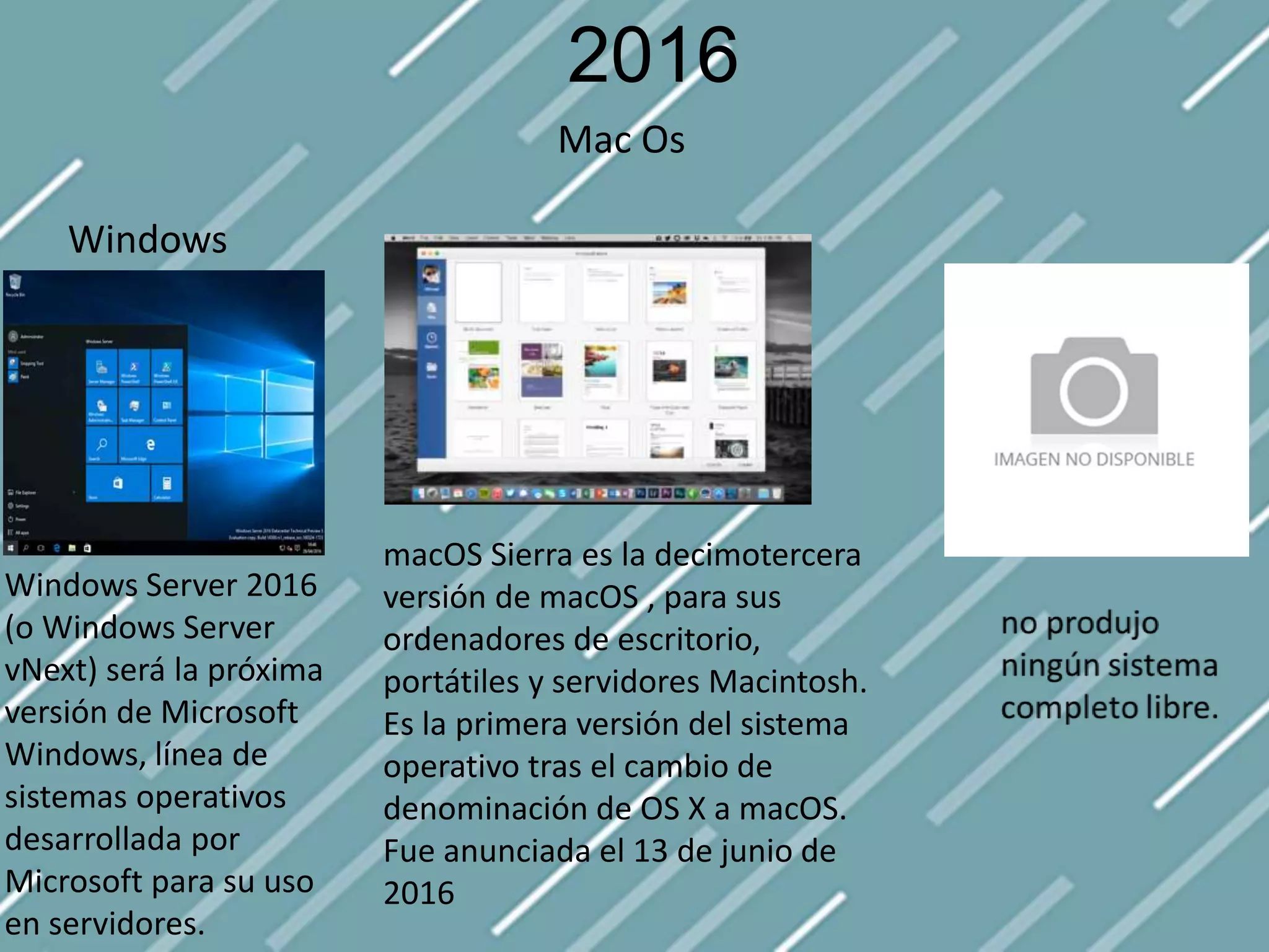 2016
Windows Server 2016
(o Windows Server
vNext) será la próxima
versión de Microsoft
Windows, línea de
sistemas operativos
desarrollada por
Microsoft para su uso
en servidores.
Windows
macOS Sierra es la decimotercera
versión de macOS , para sus
ordenadores de escritorio,
portátiles y servidores Macintosh.
Es la primera versión del sistema
operativo tras el cambio de
denominación de OS X a macOS.
Fue anunciada el 13 de junio de
2016
Mac Os
 
