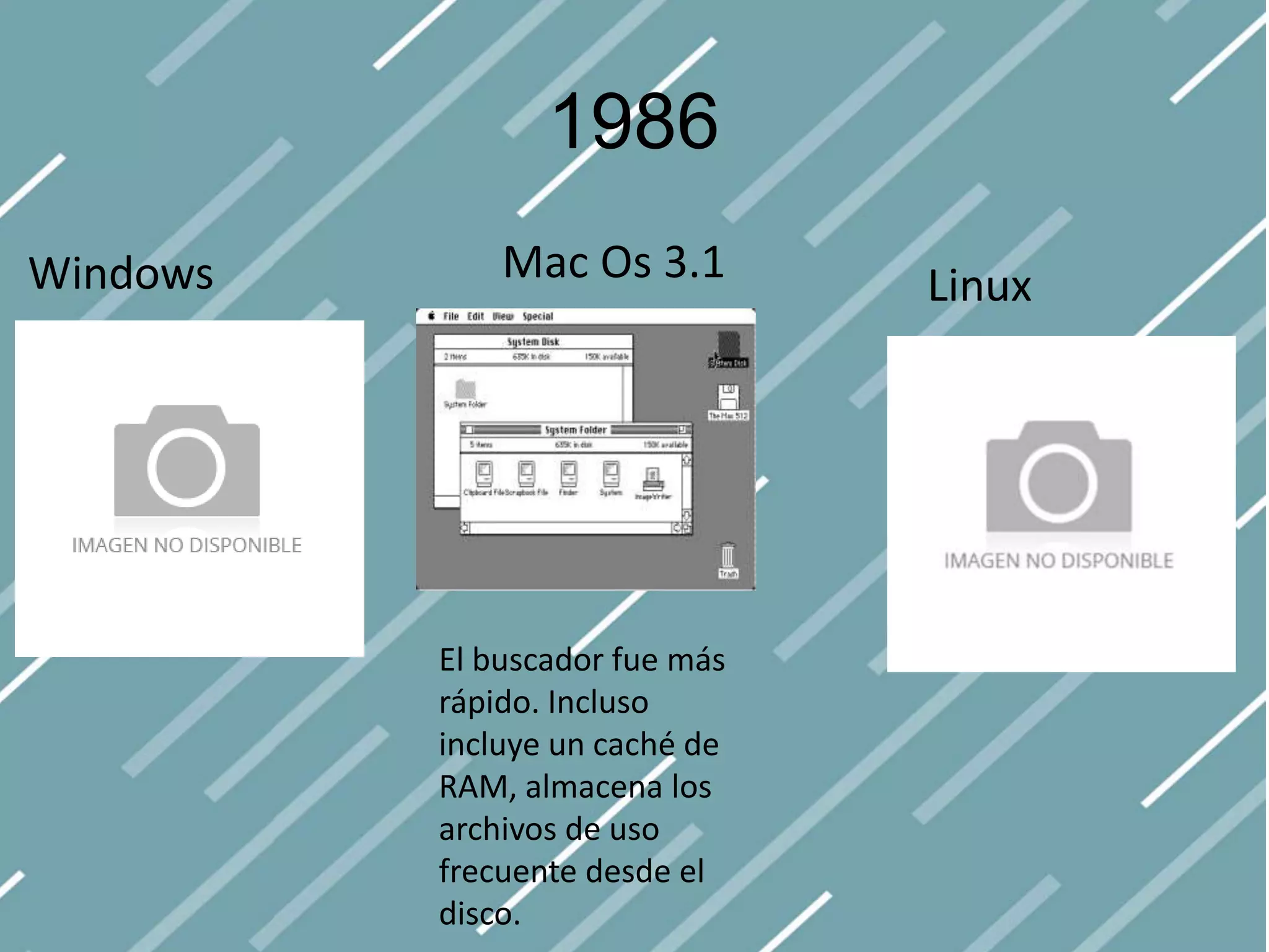 1986
Windows Mac Os 3.1 Linux
El buscador fue más
rápido. Incluso
incluye un caché de
RAM, almacena los
archivos de uso
frecuente desde el
disco.
 