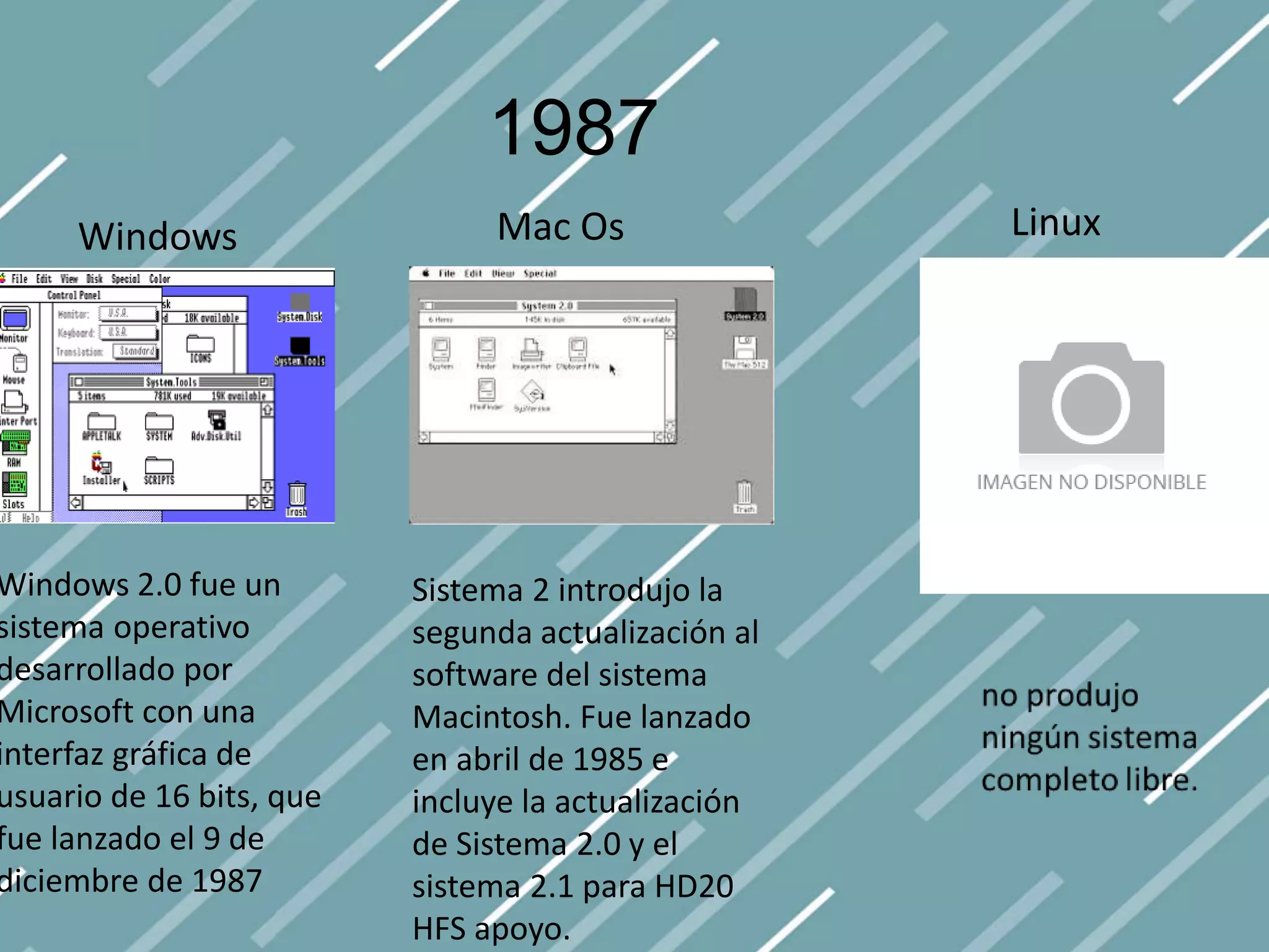 1987
Windows Mac Os
Sistema 2 introdujo la
segunda actualización al
software del sistema
Macintosh. Fue lanzado
en abril de 1985 e
incluye la actualización
de Sistema 2.0 y el
sistema 2.1 para HD20
HFS apoyo.
Windows 2.0 fue un
sistema operativo
desarrollado por
Microsoft con una
interfaz gráfica de
usuario de 16 bits, que
fue lanzado el 9 de
diciembre de 1987
Linux
 